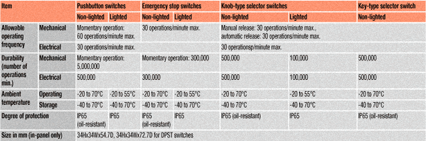 spec8