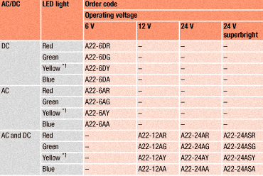 order4
