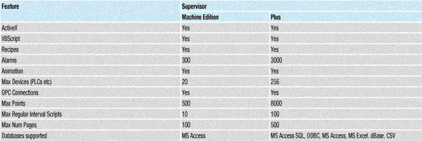 spec1