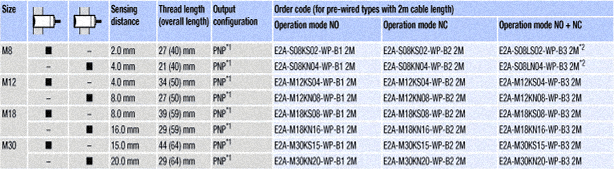 order1