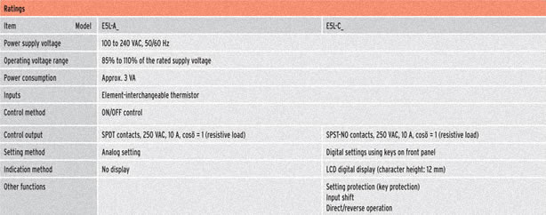 spec1