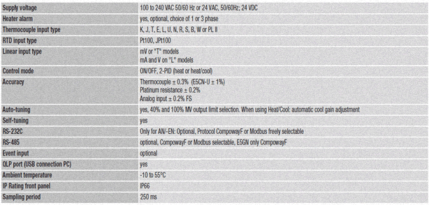 spec1