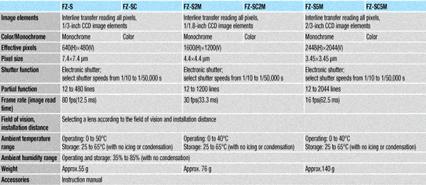 spec3