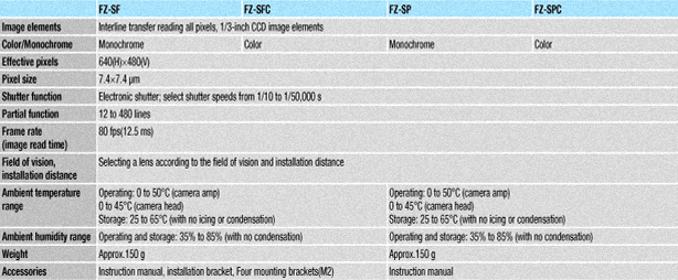 spec4