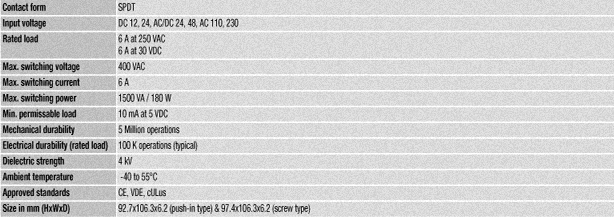 spec1