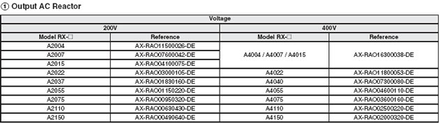 spec4
