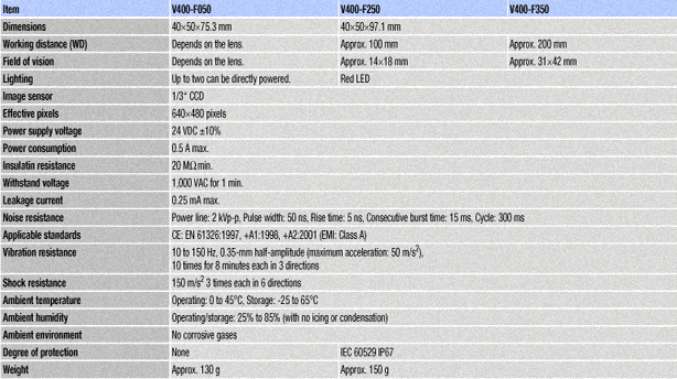 spec1