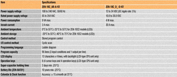 spec1