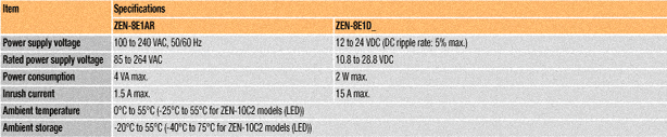 spec1