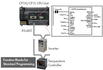 cp1 8