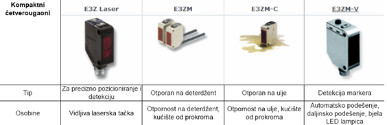 fotosenz sm.bmp