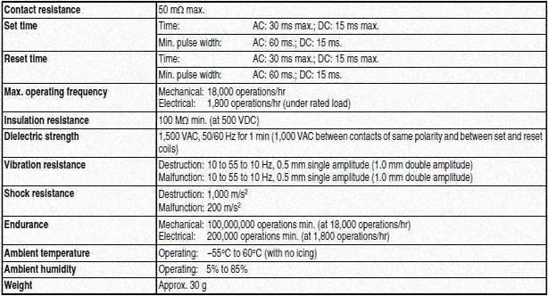 spec1