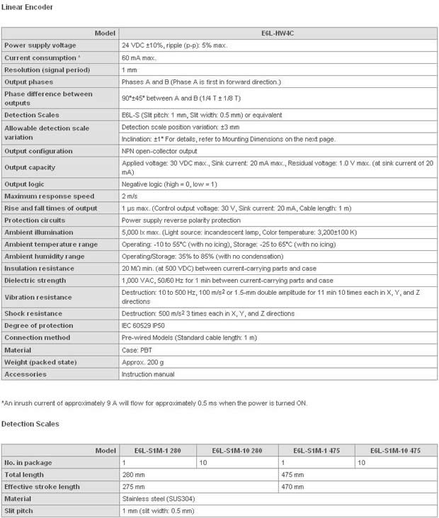 spec2