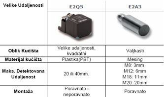 velike udaljenosti_.bmp